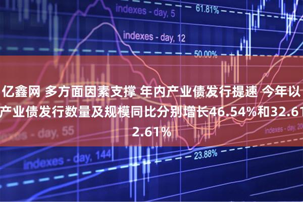 亿鑫网 多方面因素支撑 年内产业债发行提速 今年以来产业债发行数量及规模同比分别增长46.54%和32.61%