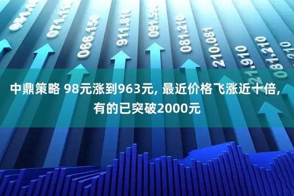 中鼎策略 98元涨到963元, 最近价格飞涨近十倍, 有的已突破2000元